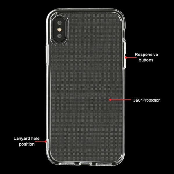 iPhone - Huawei - Nokia - Samsung - Xiaomi - Schutzhülle Silikon transparent – Bild 2