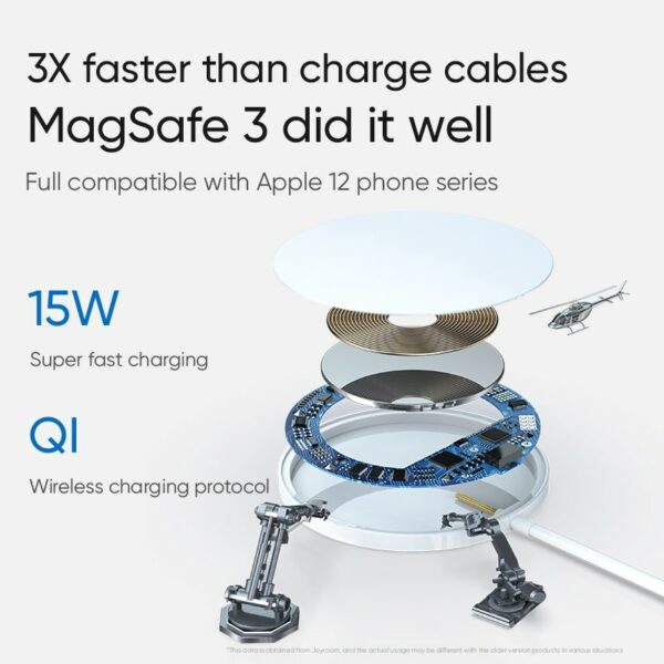 JOYROOM - Wireless Charger iPhone Magnet JR-A37 15W QI – Bild 4