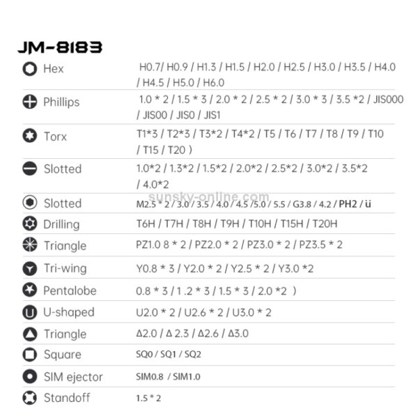 JAKEMY JM-8183 145 in 1 Reparaturset Werkzeug Smartphones Handy Tablet PC Laptop RC – Bild 6
