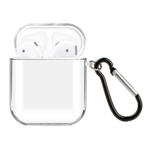 Apple Airpod 1./2. Generation – Case Transparent
