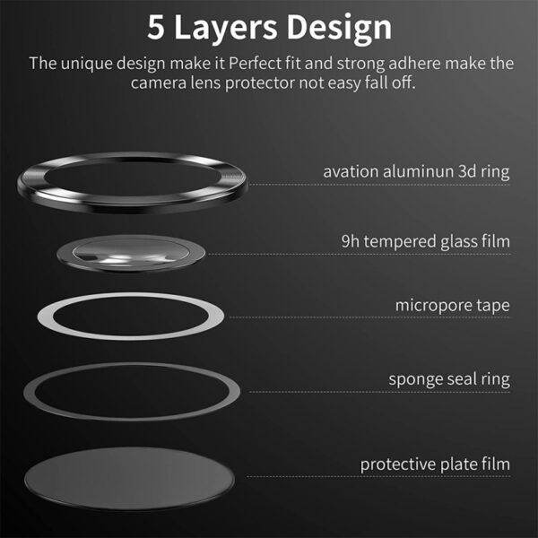Für Samsung Galaxy S23 Ultra 5G Rear Lens Aluminium Kamera Schutz Glas Grün – Bild 3
